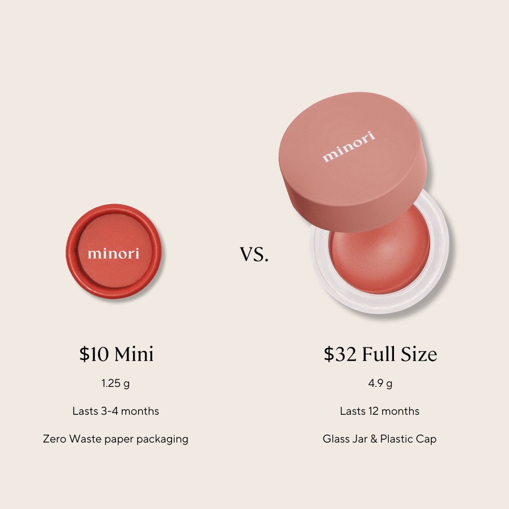 Comparison of Minori’s Zero Waste Cream Blush Mini - Scarlet: left is the $10 mini (1.25g, paper packaging, lasts 3-4 months); right is the $32 full size (4.9g, glass jar with plastic cap, lasts 12 months).
